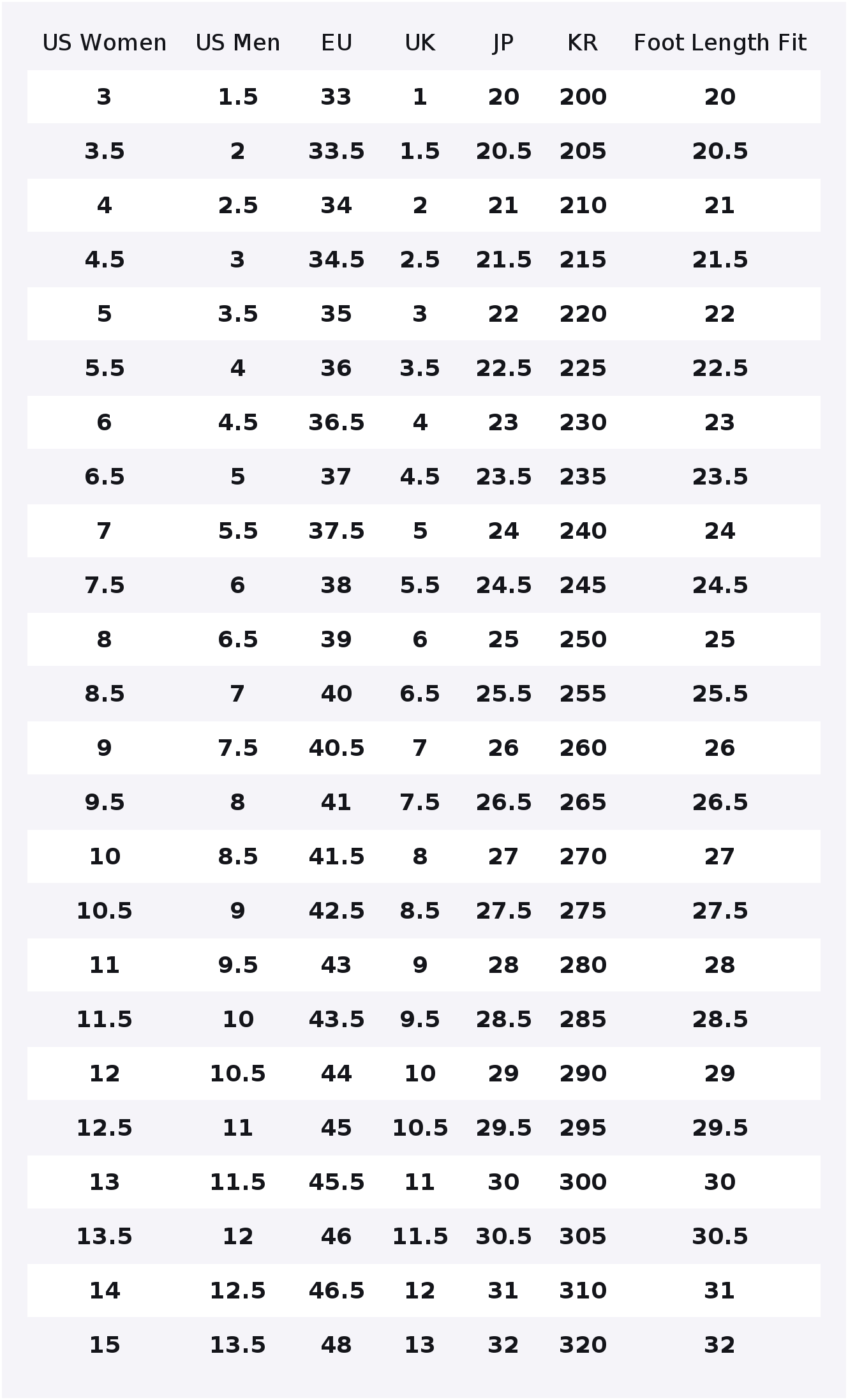 New Balance NB 550 chaussures  - New Balance Shoes 550 avis et prix